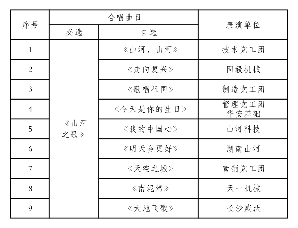 唱响三亿·体育-三亿（中国）一站式服务官方网站
之歌 共抒美好情怀——三亿·体育-三亿（中国）一站式服务官方网站
智能“双庆”合唱比赛圆满结束