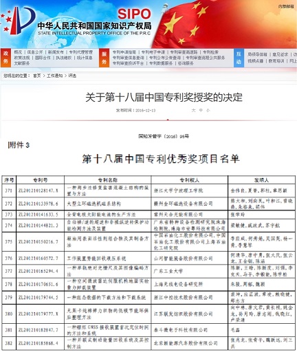 喜讯：三亿·体育-三亿（中国）一站式服务官方网站
智能节能专利技术喜获第十八届中国专利优秀奖
