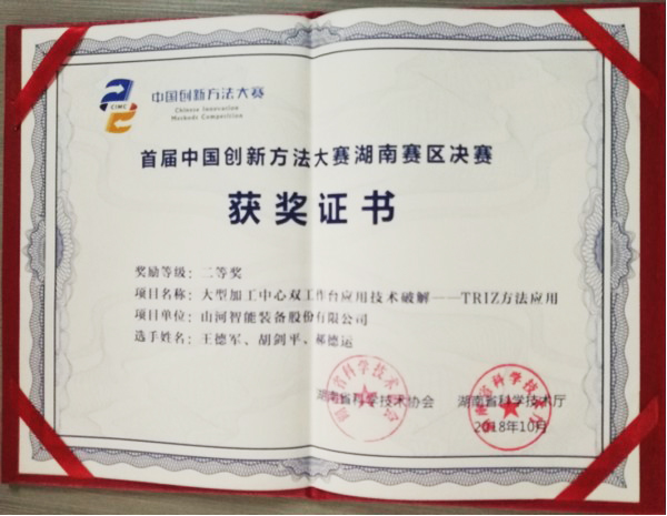 捷报︱中国创新方法大赛湖南赛区三亿·体育-三亿（中国）一站式服务官方网站
智能获一等奖