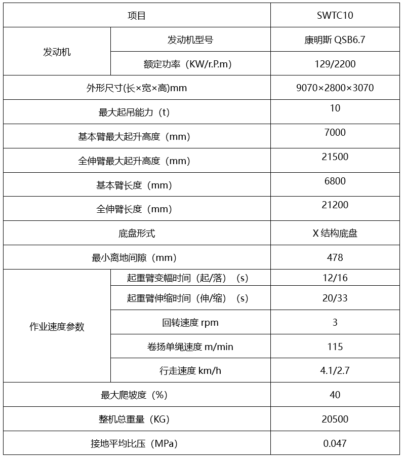三亿·体育-三亿（中国）一站式服务官方网站
智能再添小空间吊装利器