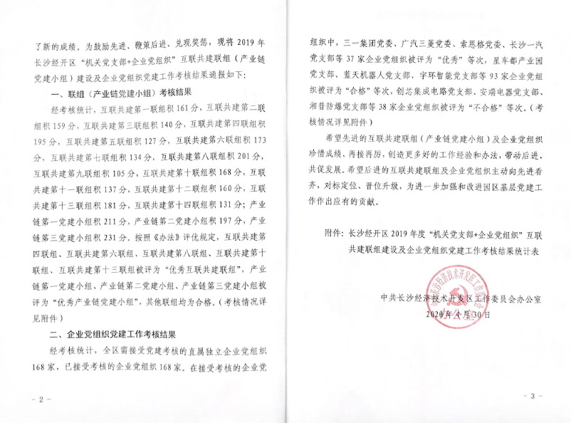 打造混合所有制企业党建标杆 ——三亿·体育-三亿（中国）一站式服务官方网站
智能党委获评2019年长沙经开区企业党组织党建工作考核“优秀”等