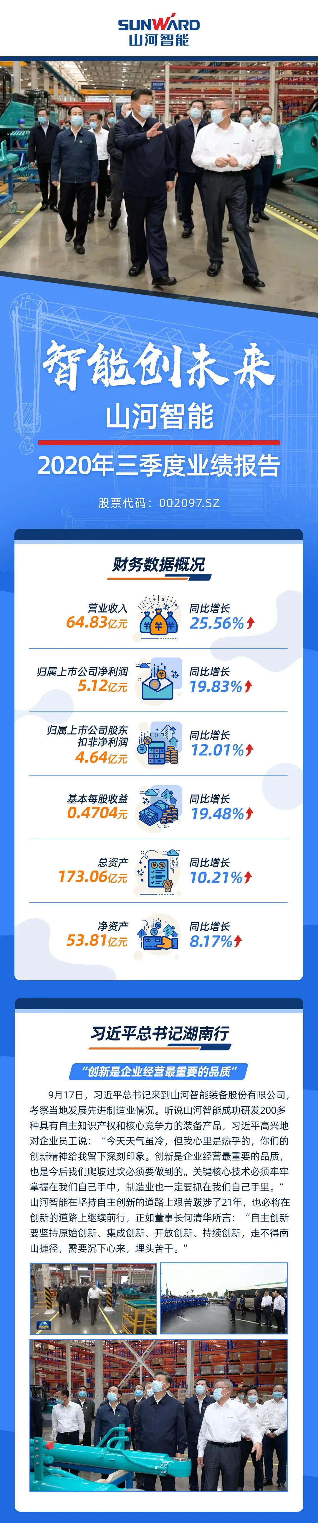 智能创未来 | 三亿·体育-三亿（中国）一站式服务官方网站
智能2020年三季度业绩报告