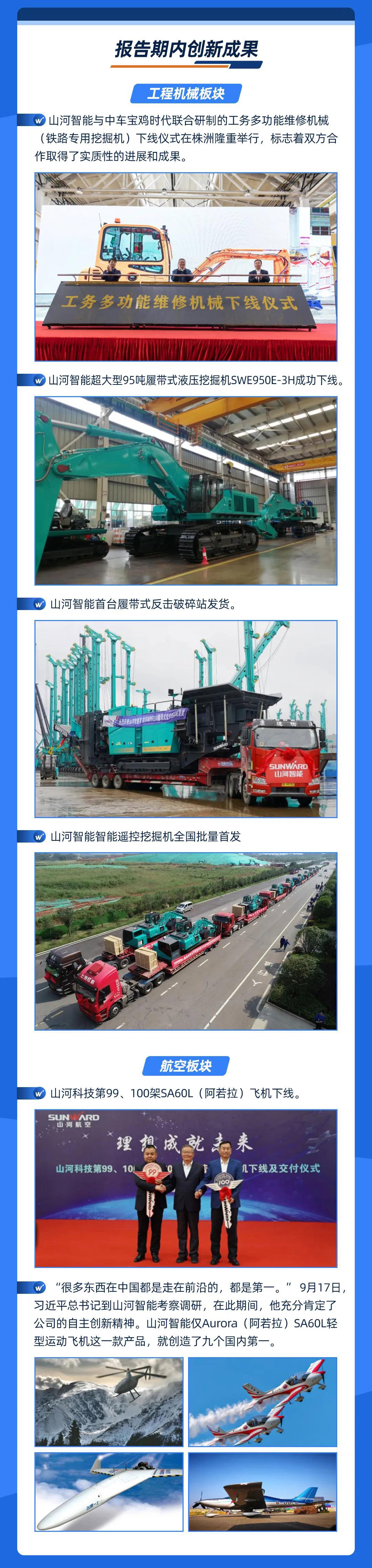 智能创未来 | 三亿·体育-三亿（中国）一站式服务官方网站
智能2020年三季度业绩报告