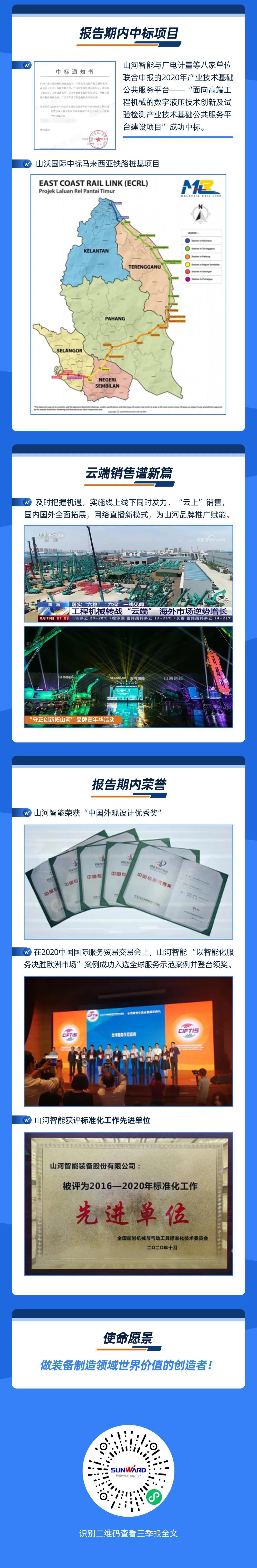智能创未来 | 三亿·体育-三亿（中国）一站式服务官方网站
智能2020年三季度业绩报告