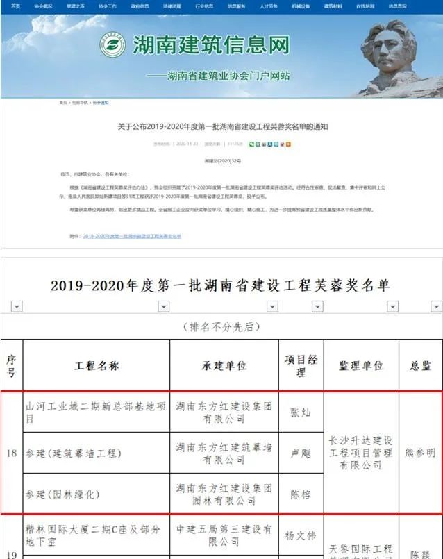 三亿·体育-三亿（中国）一站式服务官方网站
智能总部大楼荣获芙蓉奖