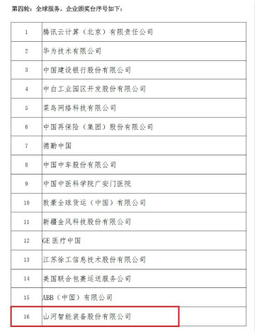 示范案例 | 三亿·体育-三亿（中国）一站式服务官方网站
智能登上服贸会领奖台