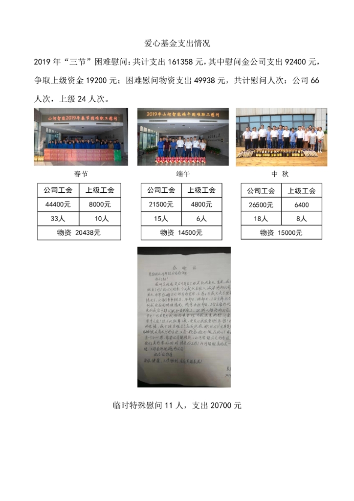 三亿·体育-三亿（中国）一站式服务官方网站
社会责任报告