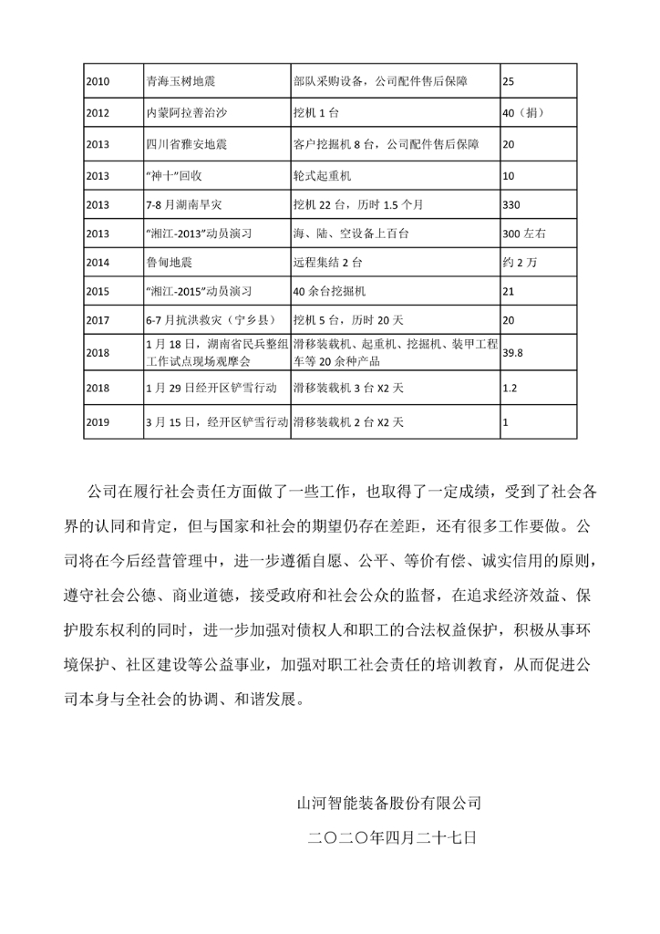 三亿·体育-三亿（中国）一站式服务官方网站
社会责任报告