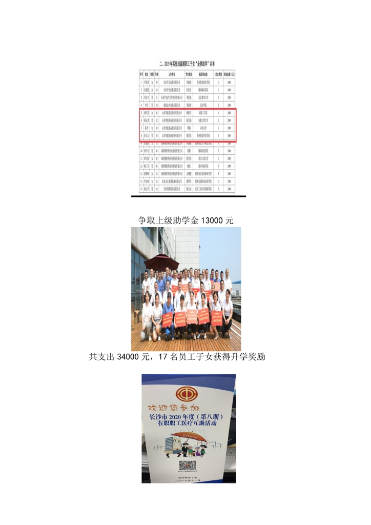三亿·体育-三亿（中国）一站式服务官方网站
社会责任报告