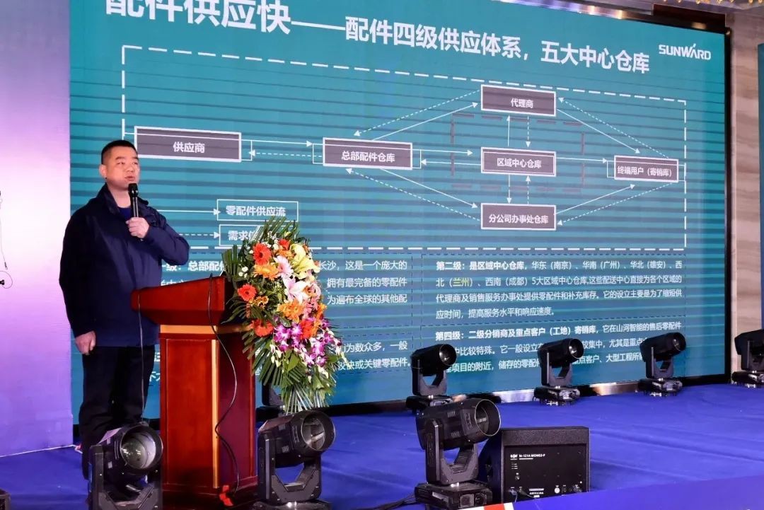 三亿·体育-三亿（中国）一站式服务官方网站
智能甘青区域全国客户交流会签单1.5亿