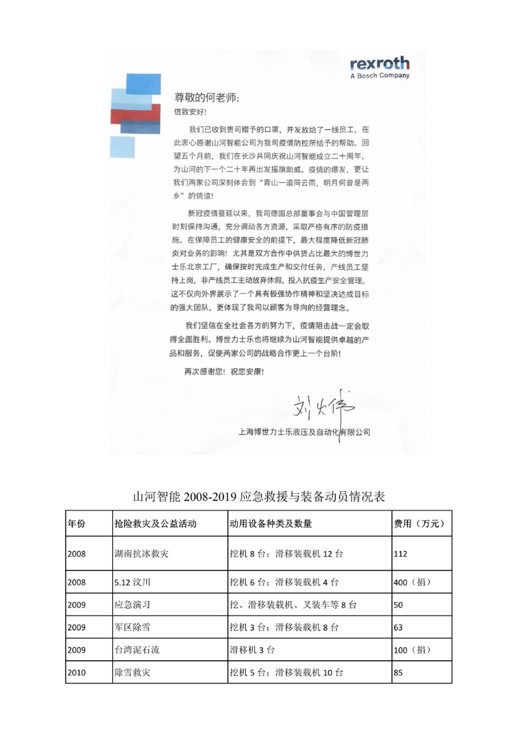 三亿·体育-三亿（中国）一站式服务官方网站
社会责任报告