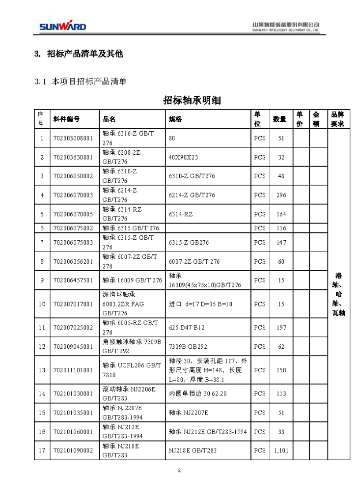 三亿·体育-三亿（中国）一站式服务官方网站
智能2020年度轴承招标公告