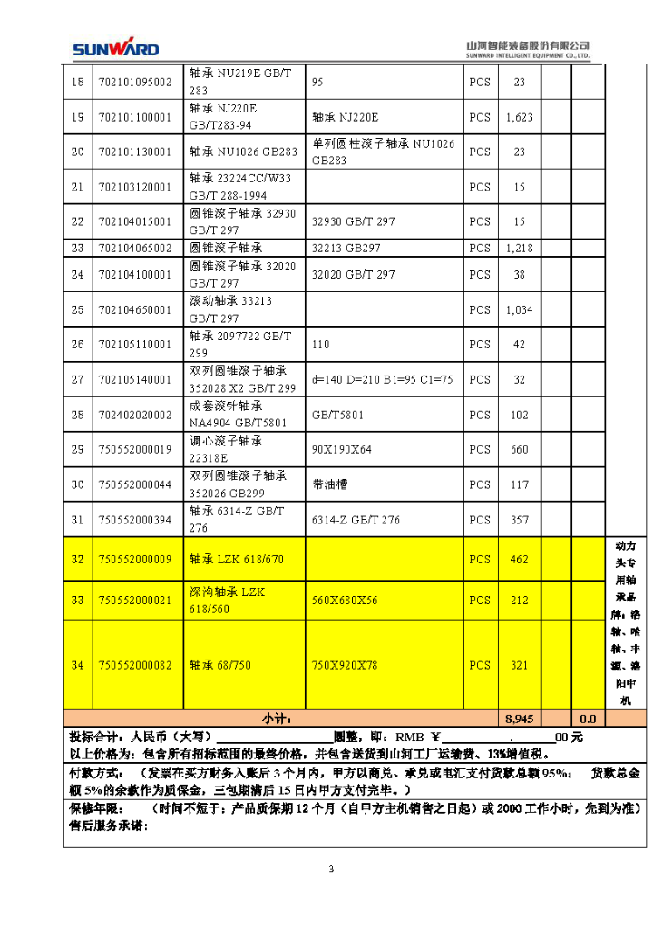 三亿·体育-三亿（中国）一站式服务官方网站
智能2020年度轴承招标公告