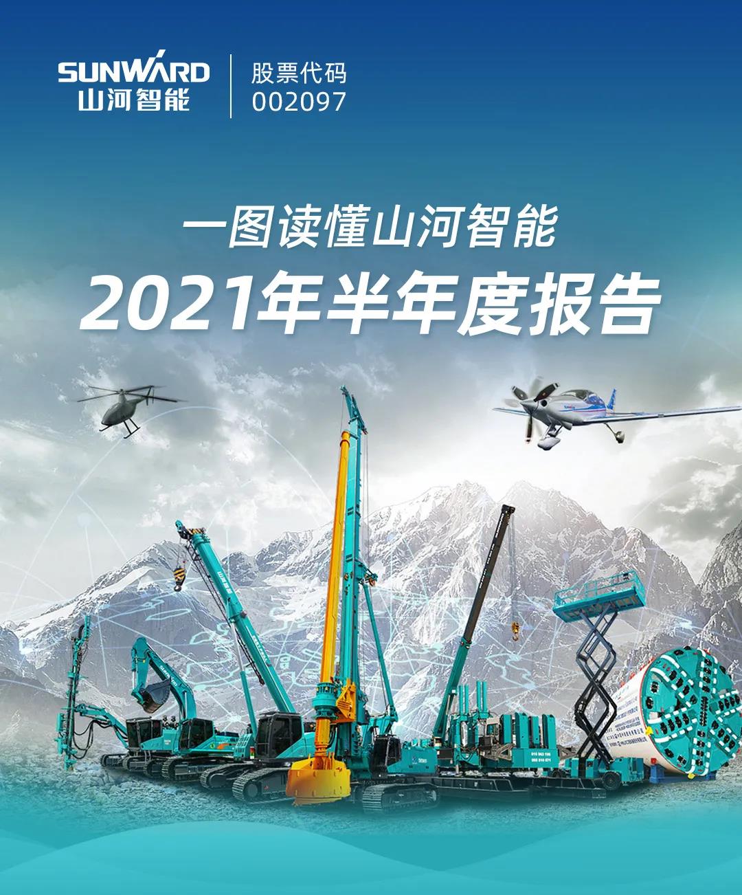 一图读懂三亿·体育-三亿（中国）一站式服务官方网站
智能2021年半年度报告