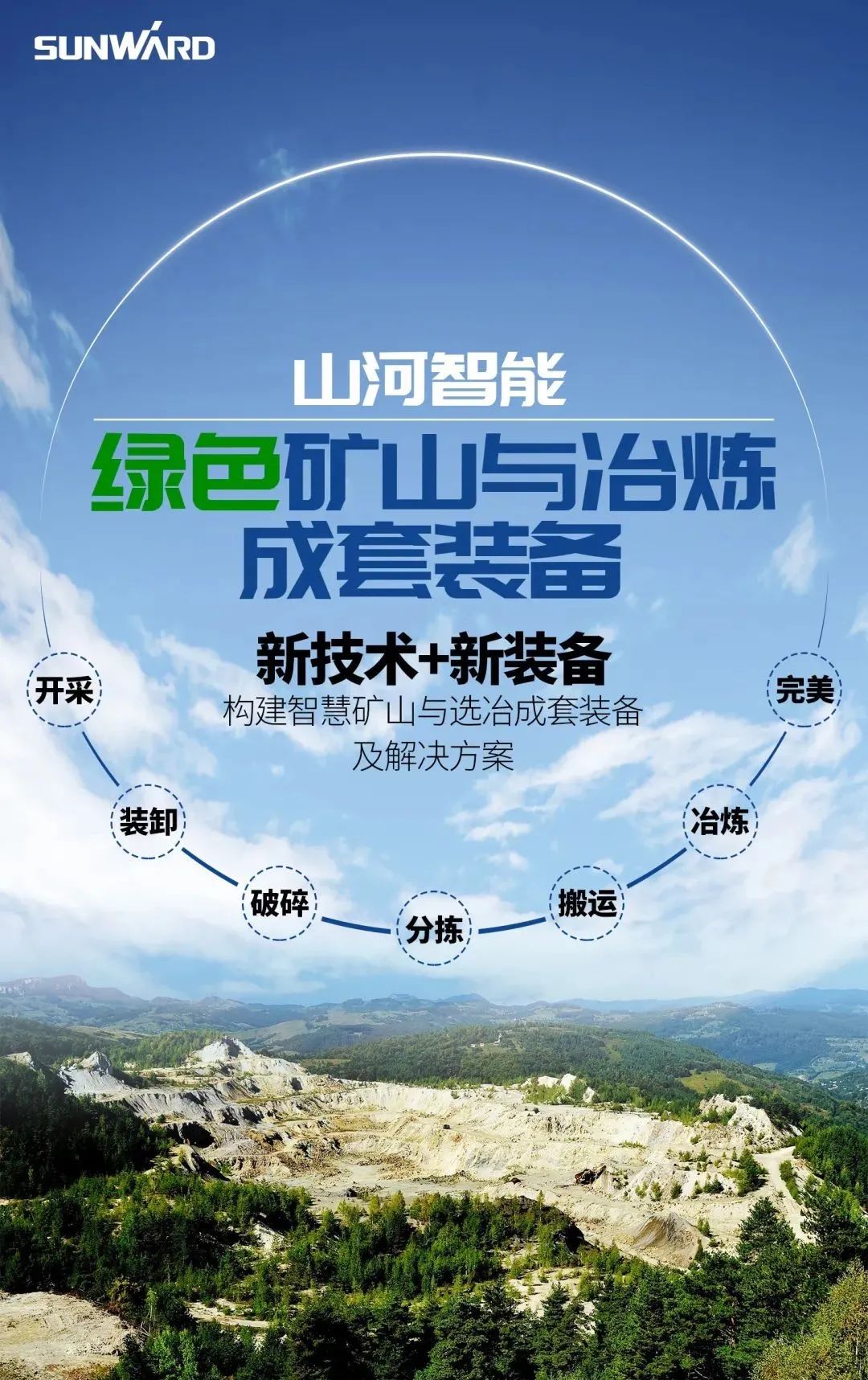 一图读懂 | 6大作业场景全覆盖，三亿·体育-三亿（中国）一站式服务官方网站
智能绿色矿山与冶炼成套装备优势凸显