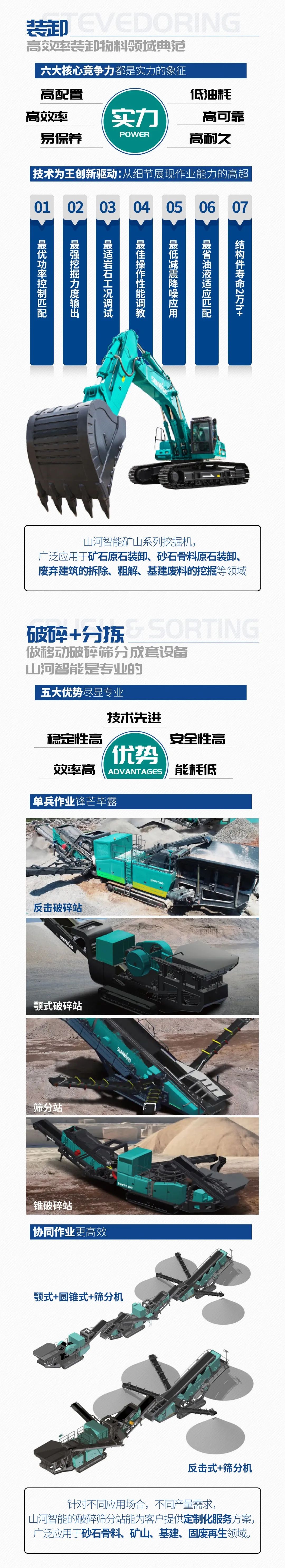 一图读懂 | 6大作业场景全覆盖，三亿·体育-三亿（中国）一站式服务官方网站
智能绿色矿山与冶炼成套装备优势凸显