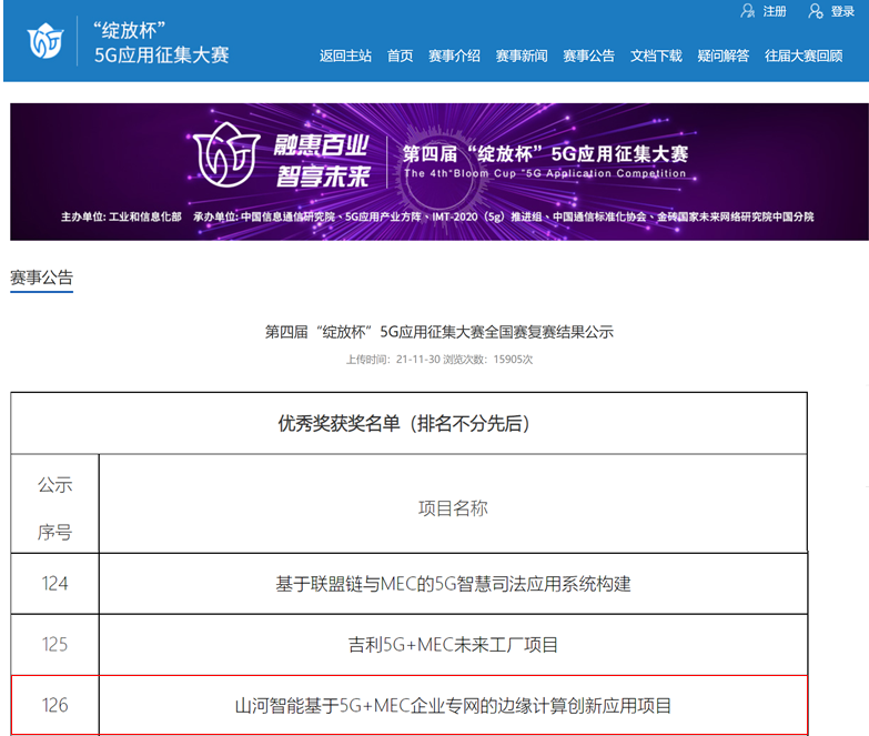 三亿·体育-三亿（中国）一站式服务官方网站
智能荣获第四届“绽放杯”5G应用征集大赛全国总决赛优秀项目奖