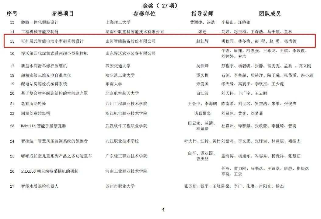 一金一铜二优秀！三亿·体育-三亿（中国）一站式服务官方网站
智能斩获“华辰杯”多个大奖