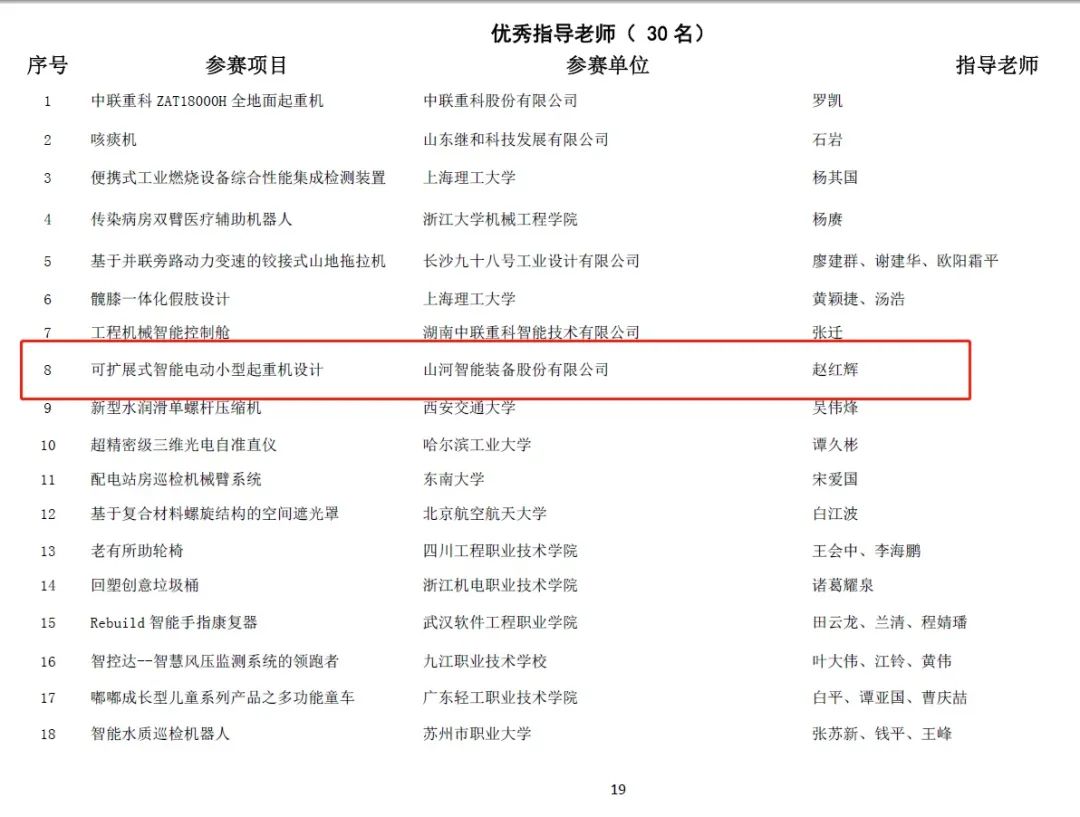 一金一铜二优秀！三亿·体育-三亿（中国）一站式服务官方网站
智能斩获“华辰杯”多个大奖