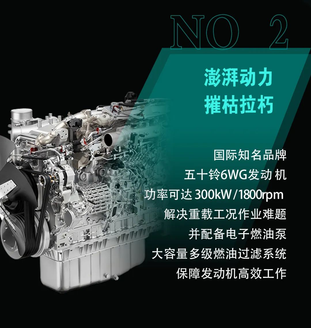 一图读懂 | 专为矿山重载施工而生！三亿·体育-三亿（中国）一站式服务官方网站
智能SWE600FB破碎锤重磅回归