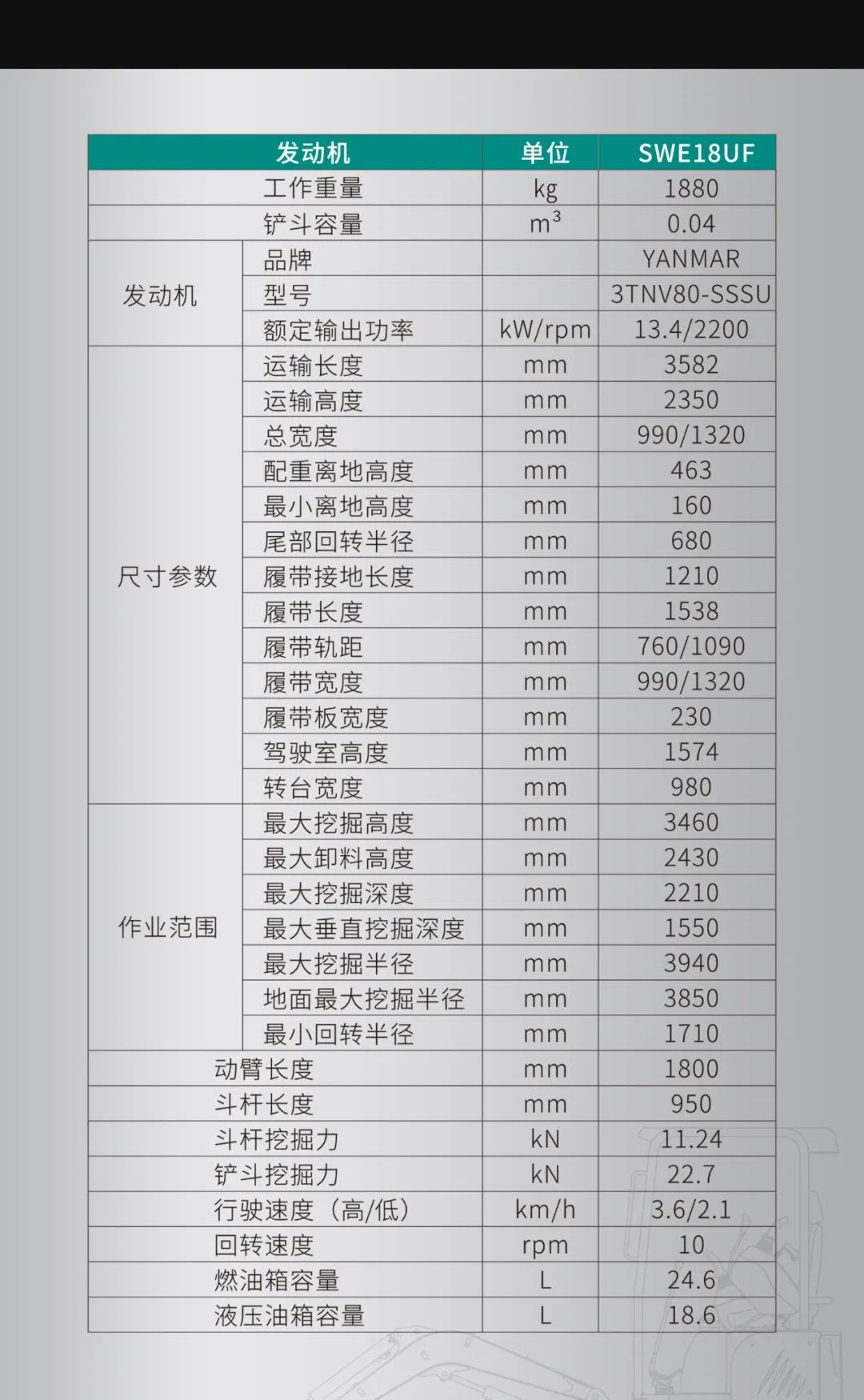 一图读懂 | 国产品牌欧洲销冠！这款三亿·体育-三亿（中国）一站式服务官方网站
智能微小挖超值