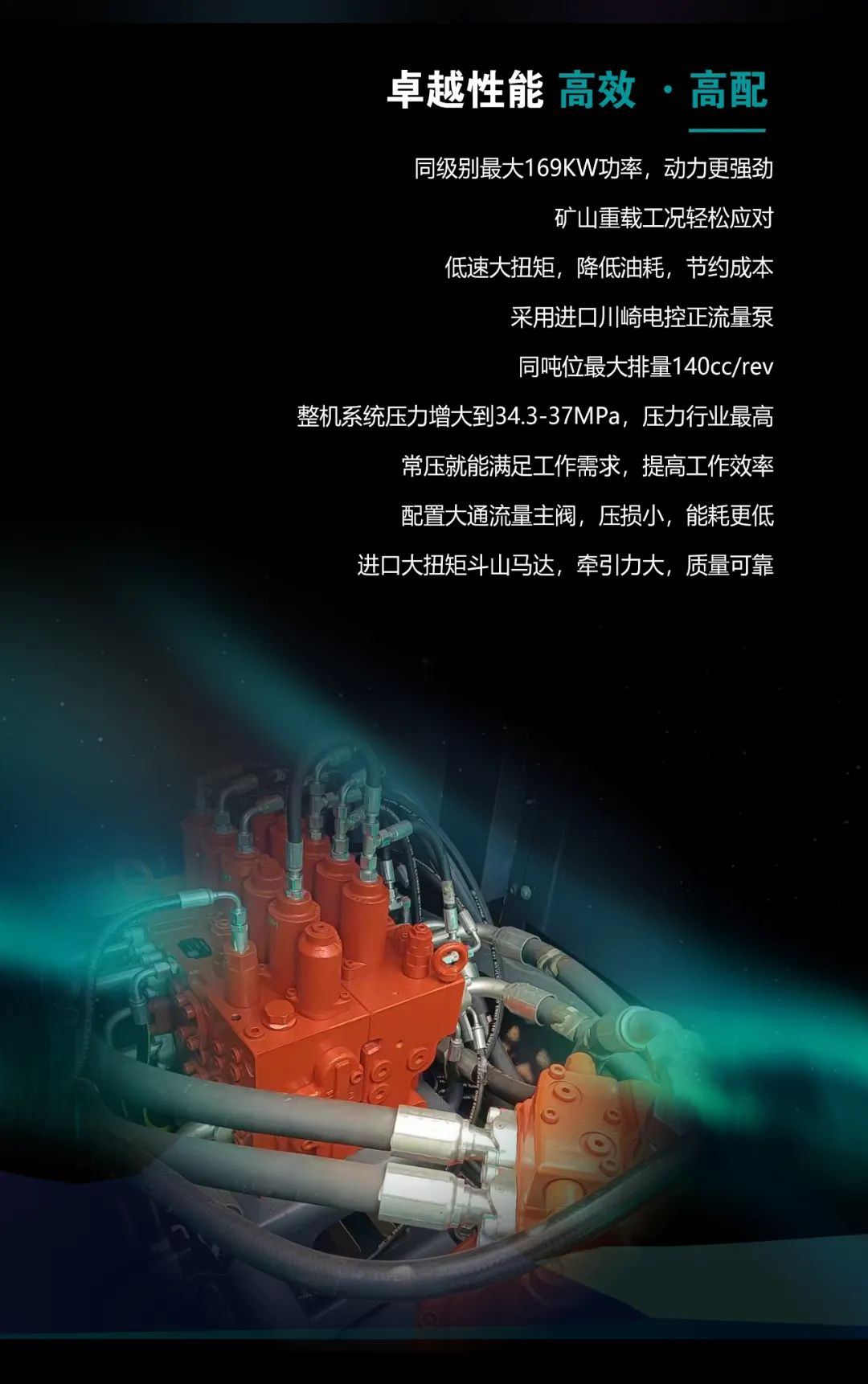 一图读懂 | 高配、高效！三亿·体育-三亿（中国）一站式服务官方网站
智能新一代26吨级挖掘机助您“掘”胜千里