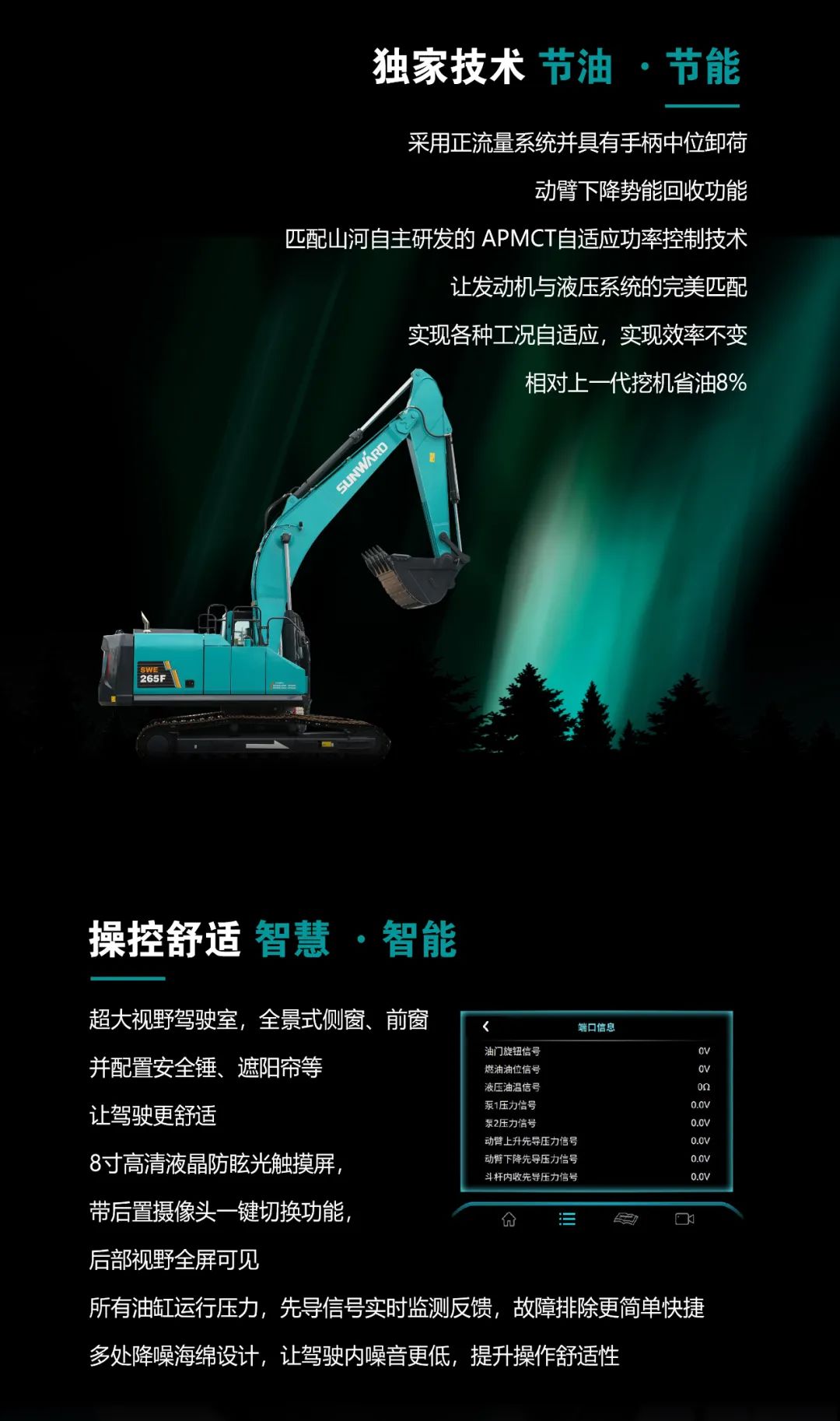 一图读懂 | 高配、高效！三亿·体育-三亿（中国）一站式服务官方网站
智能新一代26吨级挖掘机助您“掘”胜千里