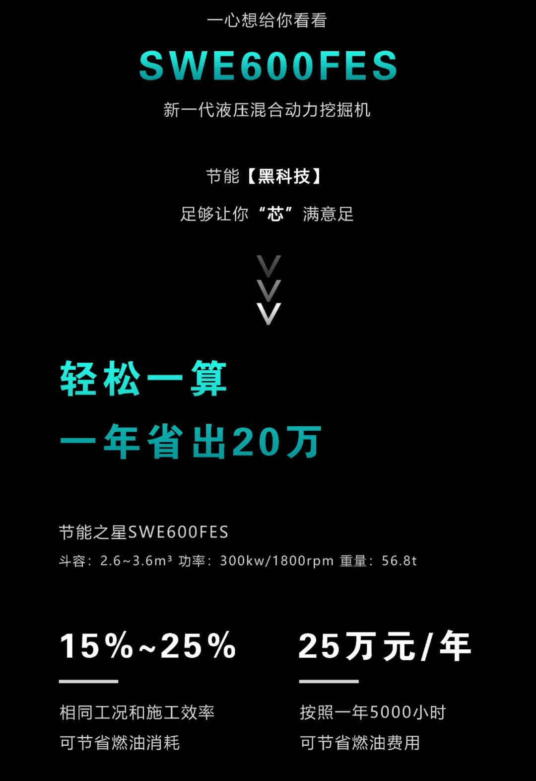 一图读懂 | 一年至少省出20万！三亿·体育-三亿（中国）一站式服务官方网站
智能节能“黑科技”产品来了