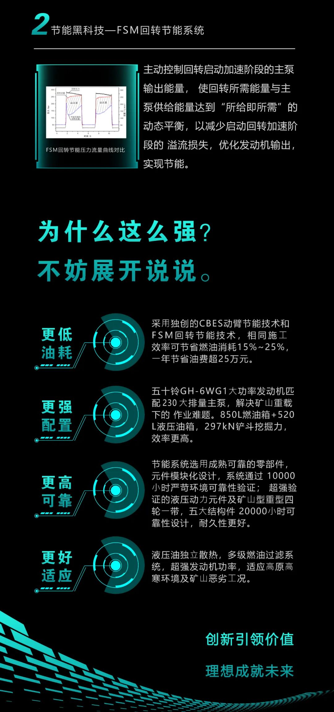 一图读懂 | 一年至少省出20万！三亿·体育-三亿（中国）一站式服务官方网站
智能节能“黑科技”产品来了