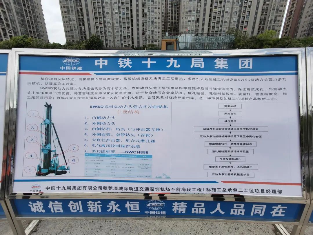 单桩节省87小时！三亿·体育-三亿（中国）一站式服务官方网站
智能硬核装备+成套解决方案攻破穗莞深城际轨道施工难题