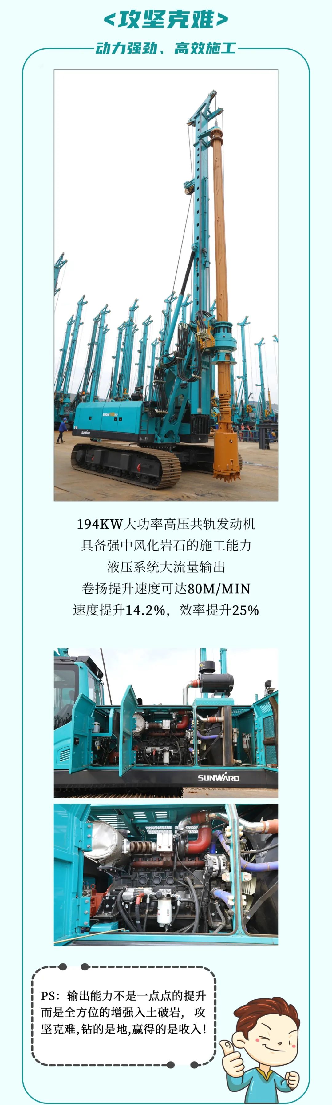 一图读懂 | 效率提升25% ！三亿·体育-三亿（中国）一站式服务官方网站
智能又一款铁甲重器助力大国基建