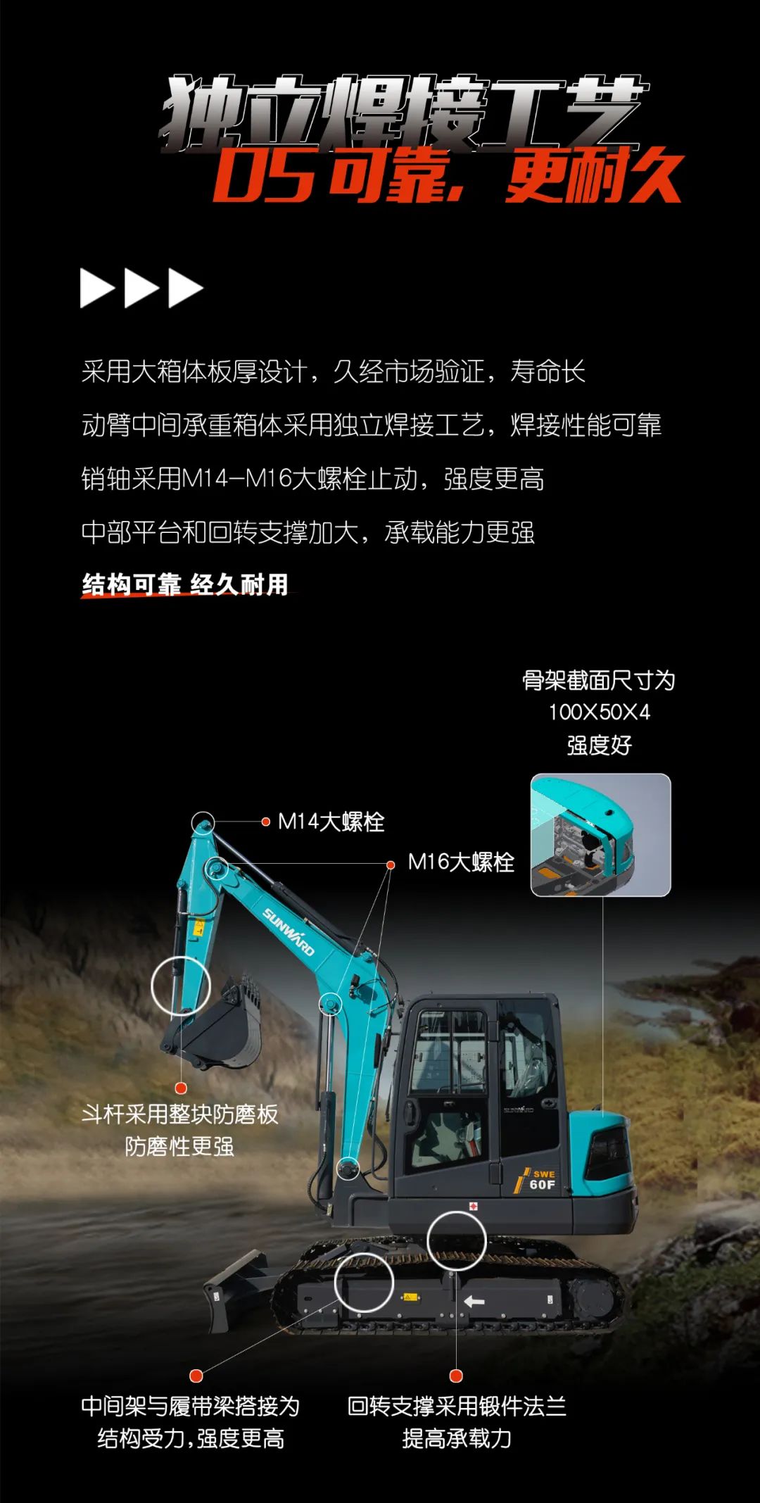 一图读懂 | 献礼七一 · 三亿·体育-三亿（中国）一站式服务官方网站
智能SWE60F挖掘机低碳来袭