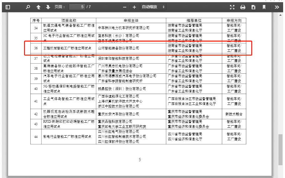 再获国家级认证！三亿·体育-三亿（中国）一站式服务官方网站
智能入选工信部“2022年度智能制造标准应用试点项目”