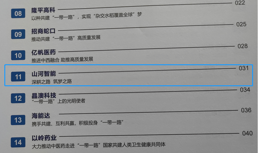 点赞！三亿·体育-三亿（中国）一站式服务官方网站
智能成功入选2022中国上市公司共建“一带一路”优秀实践案例