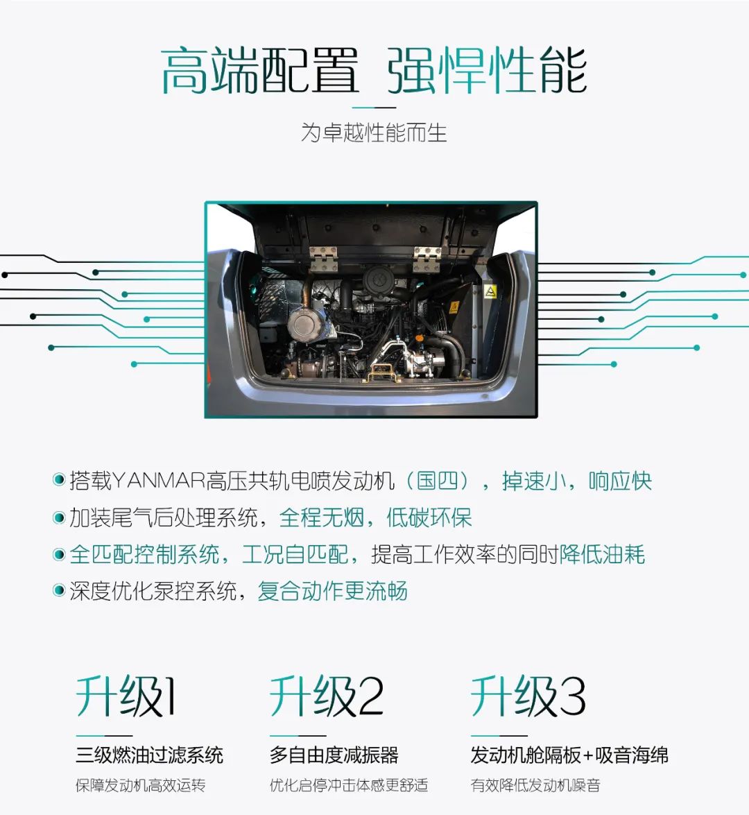 国四精品 | 城市建设哪家强？还得看三亿·体育-三亿（中国）一站式服务官方网站
智能小挖SWE85F