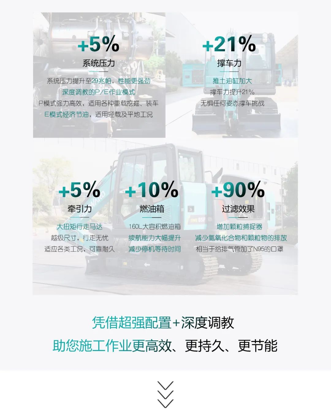 国四精品 | 城市建设哪家强？还得看三亿·体育-三亿（中国）一站式服务官方网站
智能小挖SWE85F