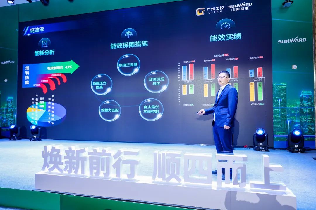 助力“双碳”目标！三亿·体育-三亿（中国）一站式服务官方网站
智能集中发布F系列国四挖掘机