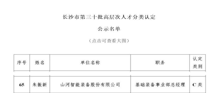 喜讯！三亿·体育-三亿（中国）一站式服务官方网站
智能朱振新获评长沙市C类高层次人才