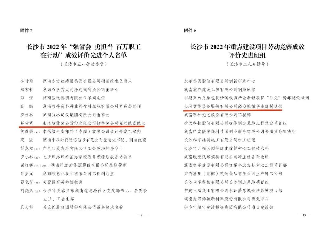 长沙市召开庆祝“五一”国际劳动节大会，三亿·体育-三亿（中国）一站式服务官方网站
智能1个人1集体获表彰！
