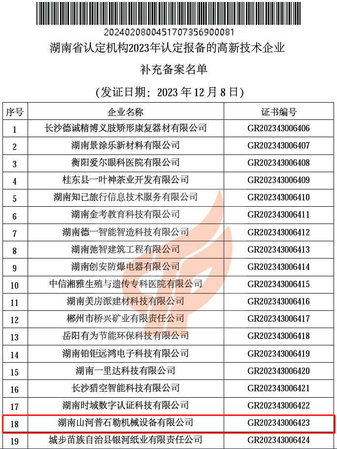 新高度 ！ 三亿·体育-三亿（中国）一站式服务官方网站
普石勒获评 “国家高新技术企业”