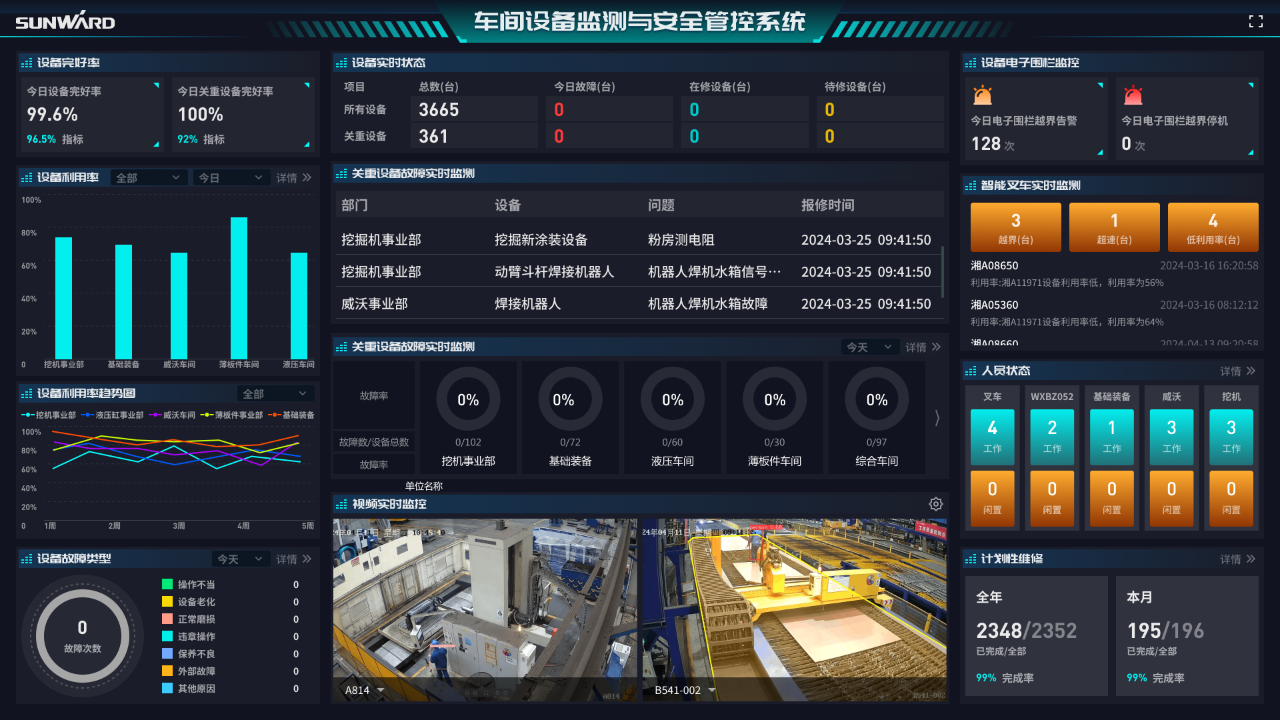 打造数字化转型“样板”！三亿·体育-三亿（中国）一站式服务官方网站
智能成功入选《湖南省“智赋万企”十大应用场景典型案例》