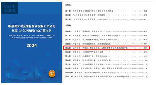 喜讯！三亿·体育-三亿（中国）一站式服务官方网站
智能再次入选“大湾区国企ESG发展指数”榜单