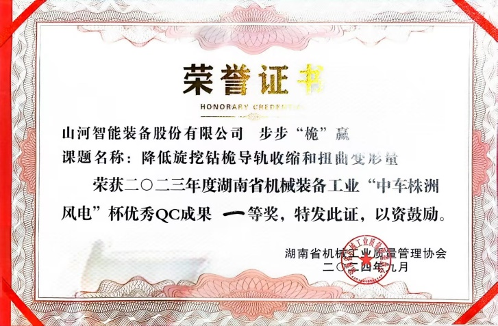 喜讯！2023年度省机械工业质量管理成果擂台赛三亿·体育-三亿（中国）一站式服务官方网站
智能再获殊荣！
