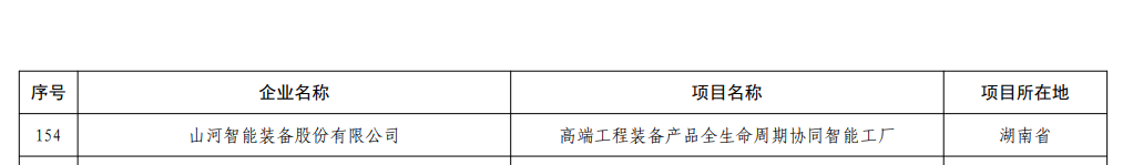 再获国家级认证！三亿·体育-三亿（中国）一站式服务官方网站
智能获批全国首批卓越级智能工厂
