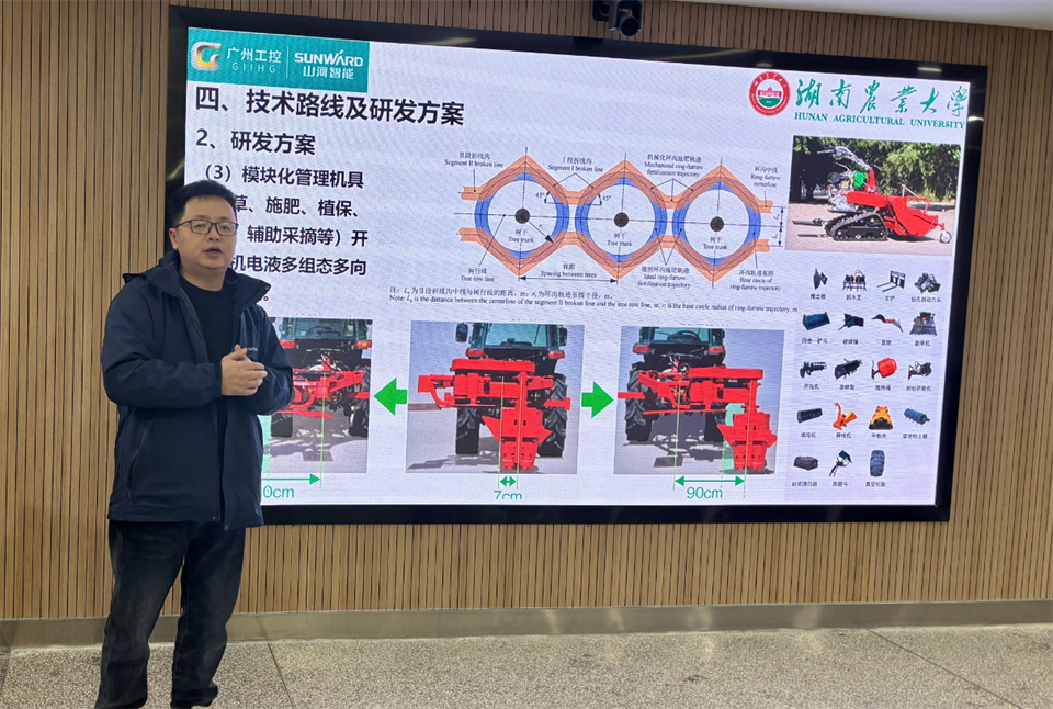 产学研深度融合！湖南农业大学&三亿·体育-三亿（中国）一站式服务官方网站
智能博士后开题审查会顺利召开