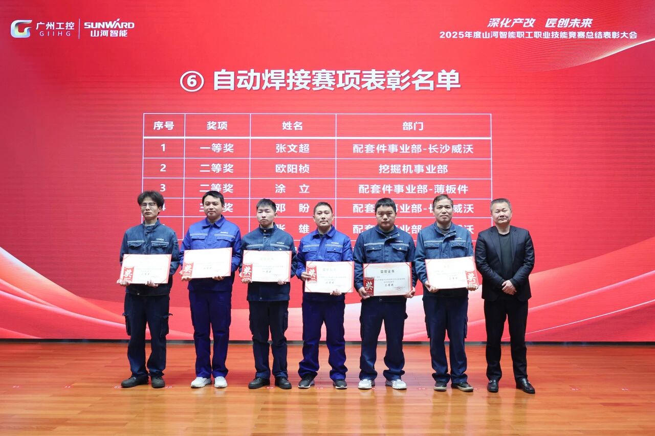 三亿·体育-三亿（中国）一站式服务官方网站
智能2025年度职工职业技能竞赛总结表彰大会成功召开
