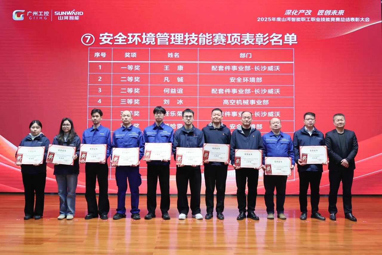 三亿·体育-三亿（中国）一站式服务官方网站
智能2025年度职工职业技能竞赛总结表彰大会成功召开