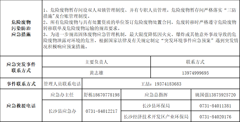 三亿·体育-三亿（中国）一站式服务官方网站
2025年危险废物污染防治信息公示