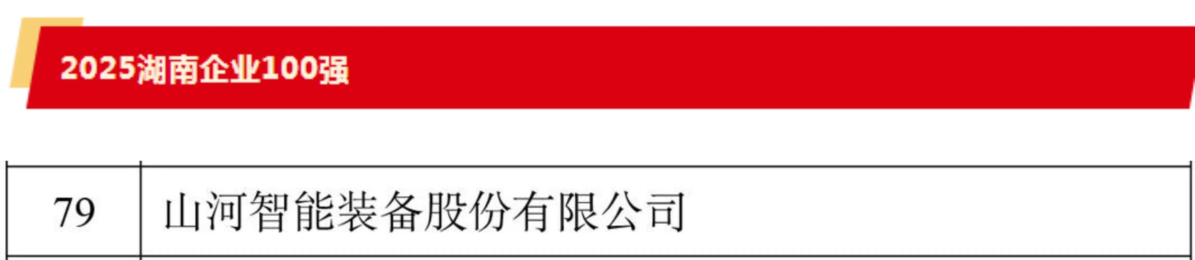 快讯 | 三亿·体育-三亿(中国)一站式服务官方网站
智能荣登湖南省“双百强榜单”