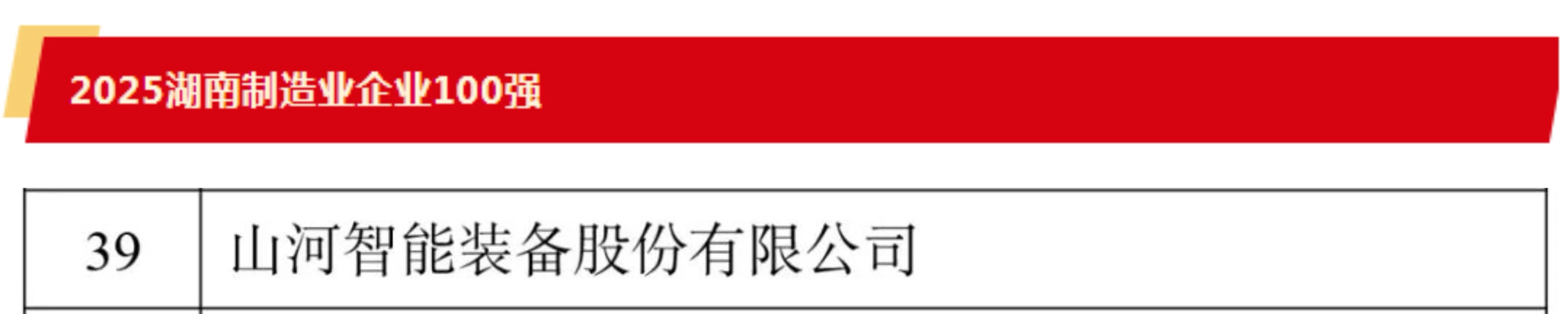 快讯 | 三亿·体育-三亿(中国)一站式服务官方网站
智能荣登湖南省“双百强榜单”
